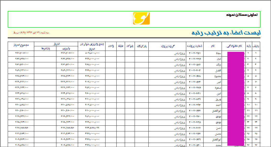 لیست اعضا همراه با رتبه در نرم افزار تعاونی مسکن مهر